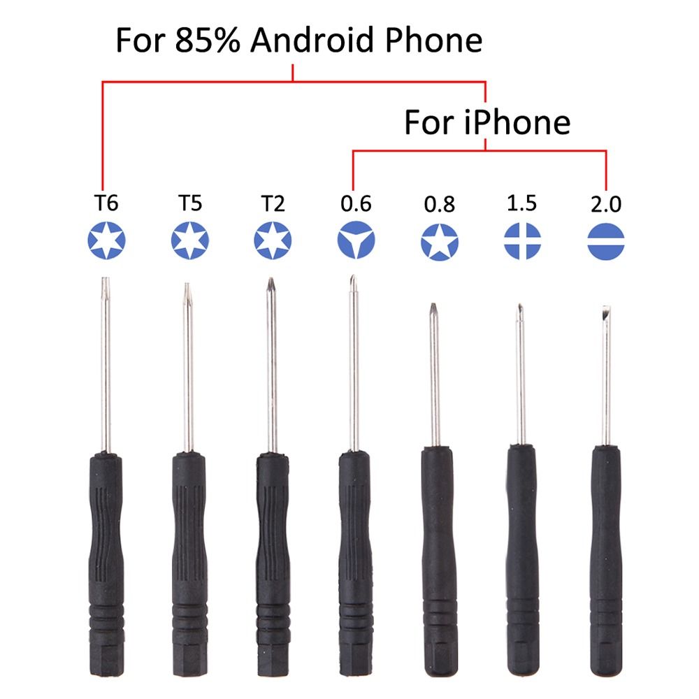 ชุดเครื่องมือไขควงซ่อมแซมอเนกป - Electronics Repair Business บทวิจารณ์และราคา