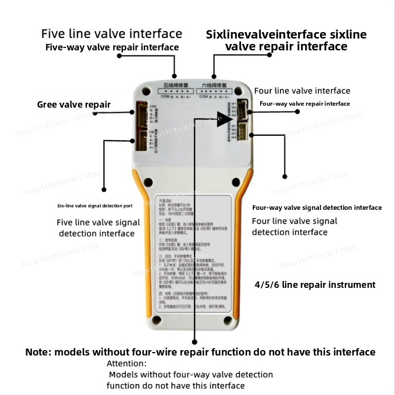 ร้านซ่อมเครื่องปรับอากาศขนาดเล - Electronics Repair Basics บทวิจารณ์และราคา